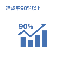 達成率90%以上